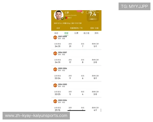 英超联赛单赛季球队进球最多的纪录及其背后因素